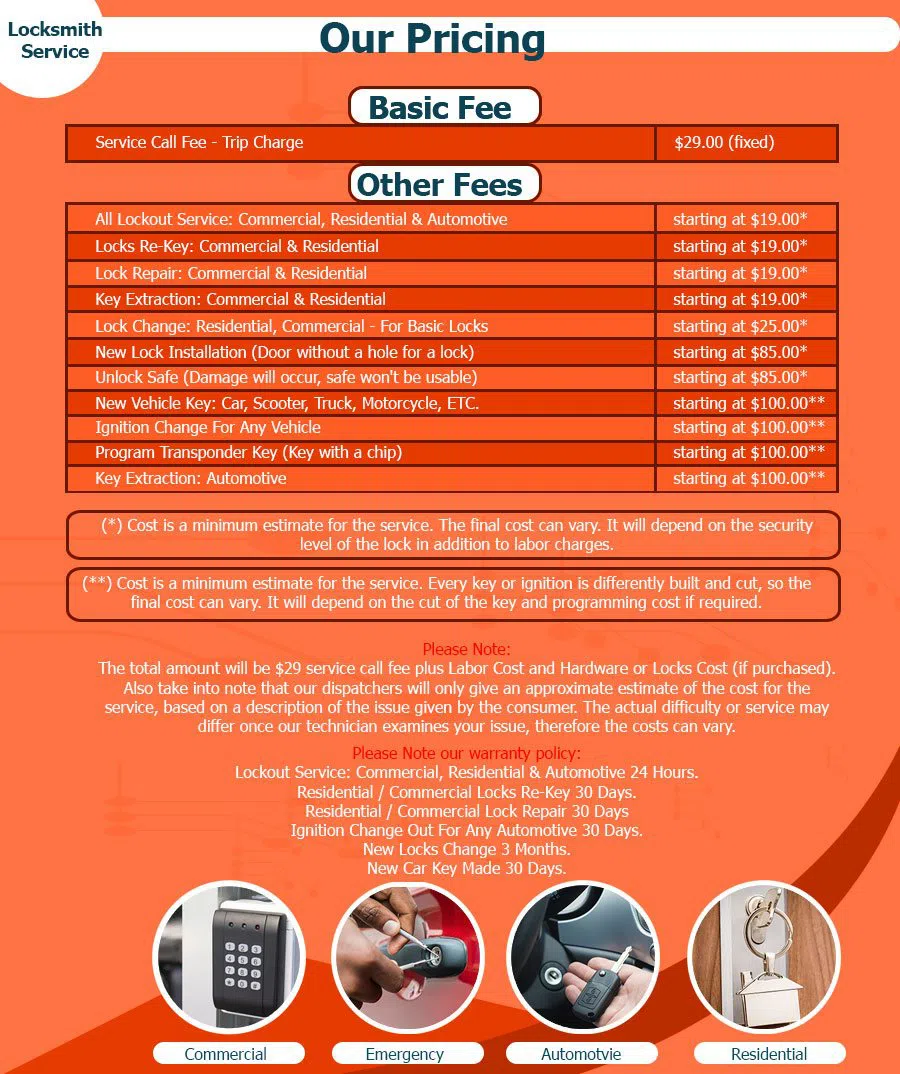 Webster Station OH Locksmith Store, Webster Station, OH 937-203-4594